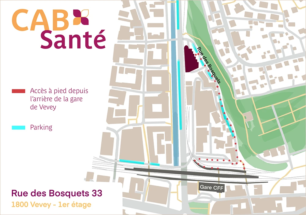 CAB Santé